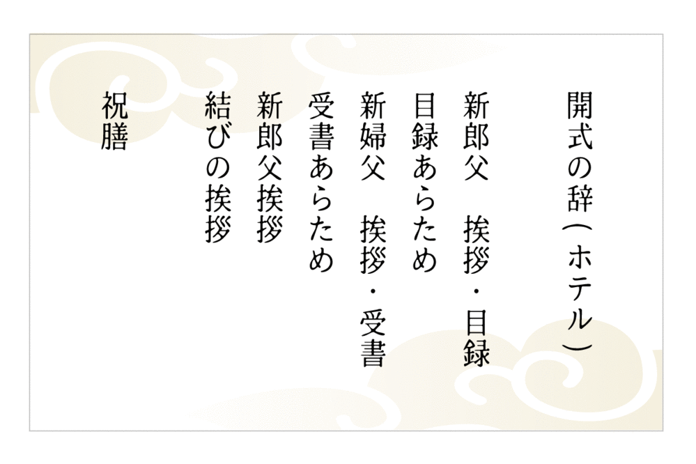 結納の流れ